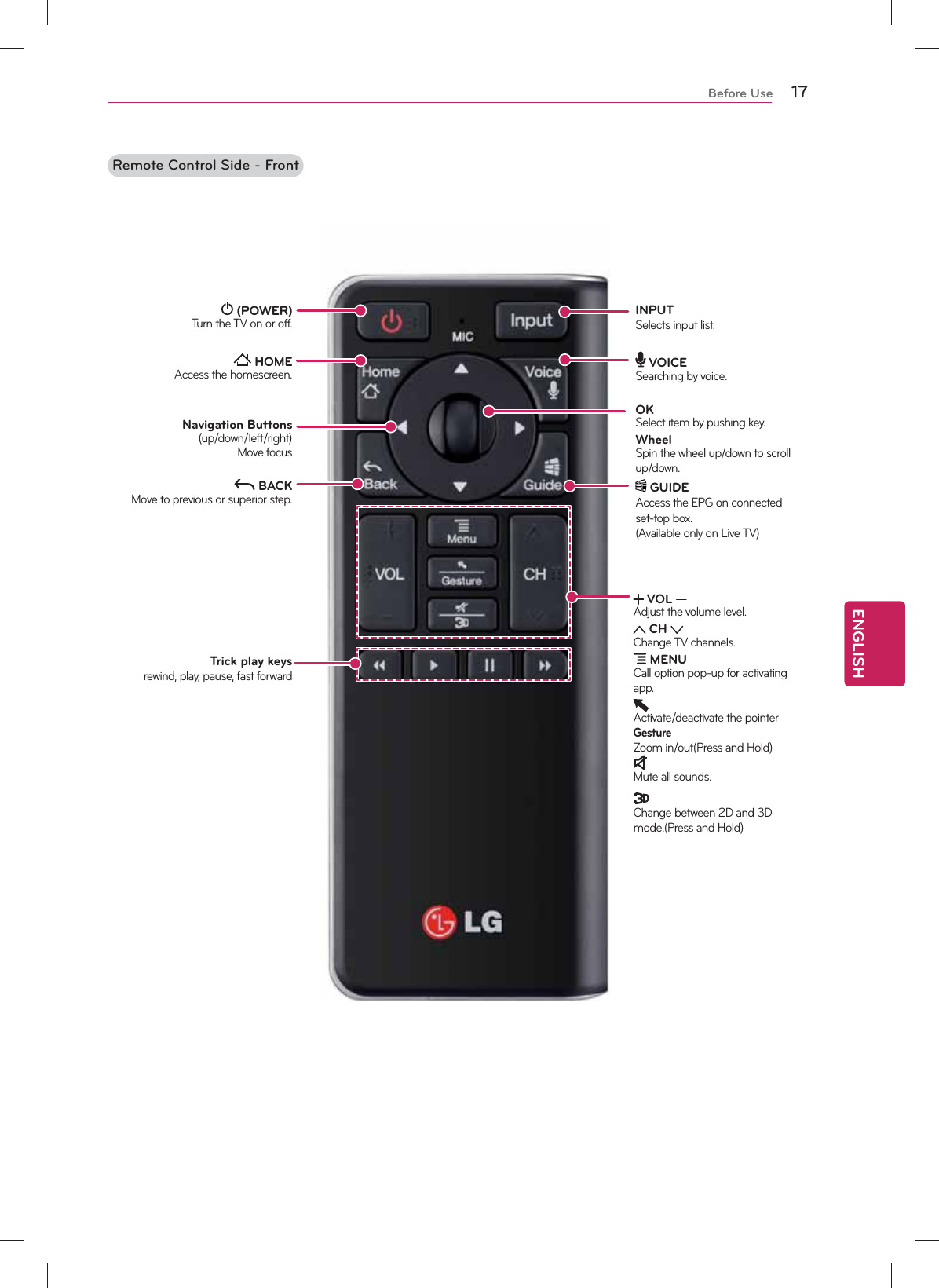 Lg tv owners manual download official site